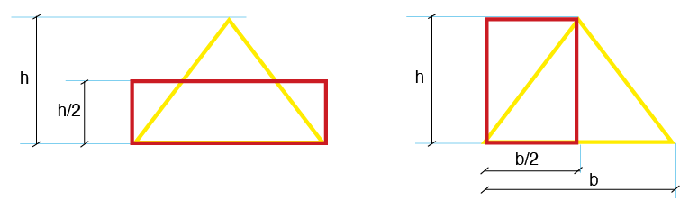 triángulos equivalentes